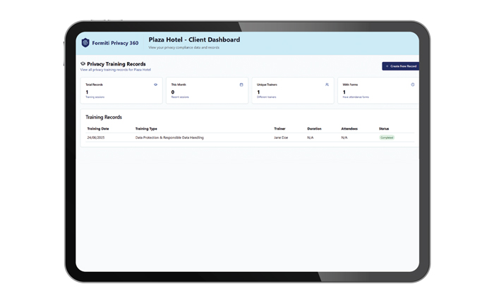 Formit Privacy 360 dashboard displaying privacy training records for Plaza Hotel including total records unique trainers and training details ensuring compliance