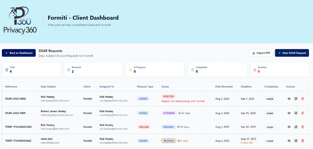 Navigating Subject Access Requests with Country-Specific Deadlines This article details the complex challenges faced by organizations handling Subject Access Requests (SARs) from data subjects located in different countries. It contrasts a manual, error-prone workflow with an automated solution, showcasing how Privacy360.io's DSAR module provides a seamless and compliant way to manage deadlines by automatically detecting the requestor's country and applying the correct legal timeframe.